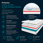 SC CareLayer