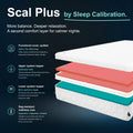Sleep Calibration